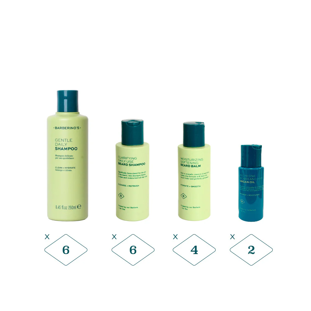 All-Year Beard Care & Grooming Kit